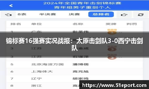 锦标赛16强赛实况战报：太原击剑队3-0西宁击剑队